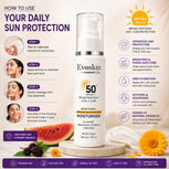 Sunberry Bliss SPF 50+ PA+++ Sunscreen Moisturiser